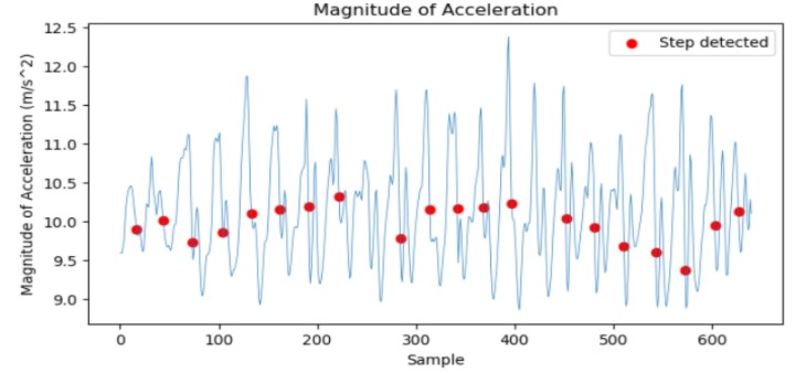 result_mapping_1
