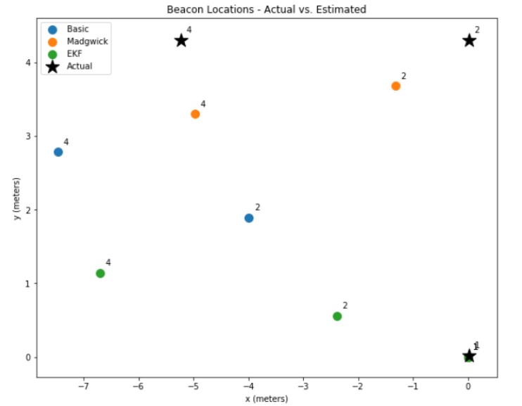 result_mapping_2